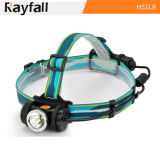 Rayfall Split Type LED Headlamp (Model: HS1LR)