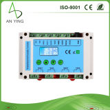 Greenhouse Digital Temperature and Humidity Sensor
