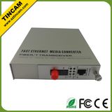 Fast 10/100m Card Insert Fibre Optical Equipment