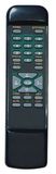 TV Remote Control, Single Fuction