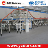 Full Painting Line with Overseas Installation and Commissioning
