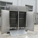 Industrial Hot Air Oven