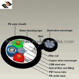 Fiber Optical Cable With Copper Wire