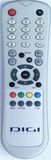 TV Remote Control