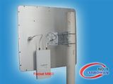 902-928MHz Dua-Pol Panel Antenna