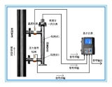 Intelligent Differential Pressure Online Density Meter (concentration meter)