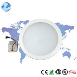 Competitive 6W LED Down Light Manufacturer