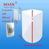 Outdoor Laser Security Systems Indoor Wireless Doorbell with Panic Alarm Siren, Welcome Device (DB001)