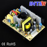 CE RoHS 400Hz Power Supply