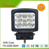 90W Square CREE Offroad LED Work Light for Truck