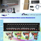 IMEI Changeable Stk Edge Modem Sending Bulk SMS, SMS Software for 16 Port Modem Pool