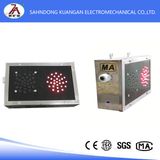 Intrinsically Safe Sound and Light Alarm Box for Sale