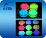 UV Fluorescent Ink