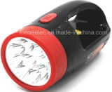 LED Torch X6612 Flashlight Rechargeable