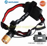 18650 Battery High Power LED Headlamps (MF-18009)