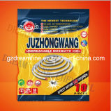 Juzhongwang Fiber Coil