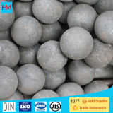 Low Price Forged Steel Ball for Ferrous Mine