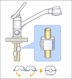 Magnetic Water Treatment