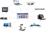 Multimedia Central Control System, Smart Central Controllers for Education (C5800)
