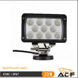 CREE 33W Square LED Work Light for Offroad Jeep