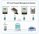 RF Card Prepaid Meter Reading System-AMR System