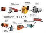 Crushing Plant Machinery