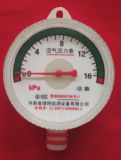 Methane Pressure Meter