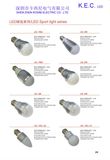 LED Bulb Light