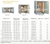 Fire Resistant Data Safes Safety Cabinet