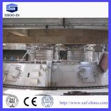 Manufacturer of Submerged Arc Furnace for Ferrosilicon