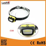 Lumifre T31 2015 High Power COB LED Headlamp 3W LED COB Headlamp