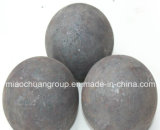 Forged Steel Grinding Ball 180mm