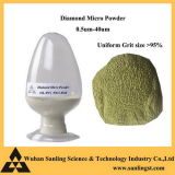 Polycrystalline Micro Diamond Abrasive Powder Same Grit Is Over 95%