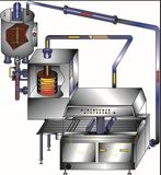 Chocolate Production Line Chocolate Machinery