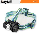 High Power CREE LED Head Lamp/Headlamp/Headlight H3a