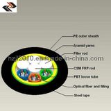 Duct Fiber Optical Cables