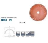 Turbo Blades-Wave Core (SC-TW)