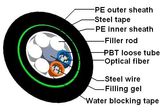 Outdoor Optic Fiber Cable