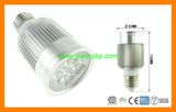 10W GU10 Warm White LED Spotlights