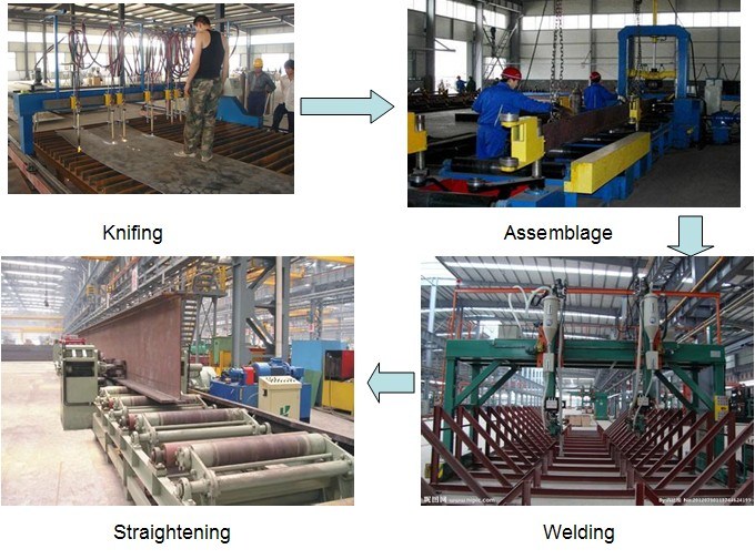 2014 Manufacturer of Structural Steel, Prefab Steel Structure Workshop