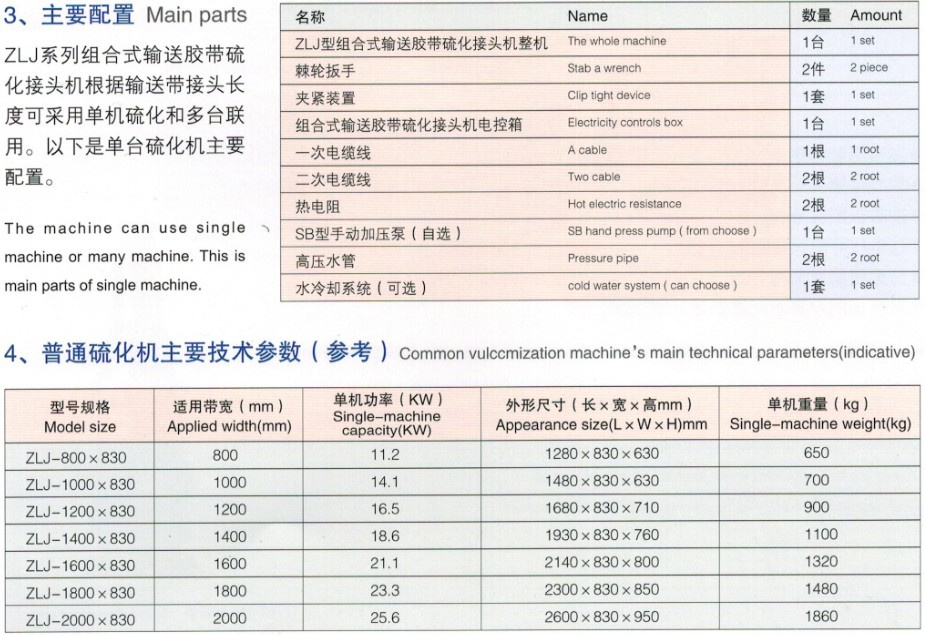 Vulcanizing Machine