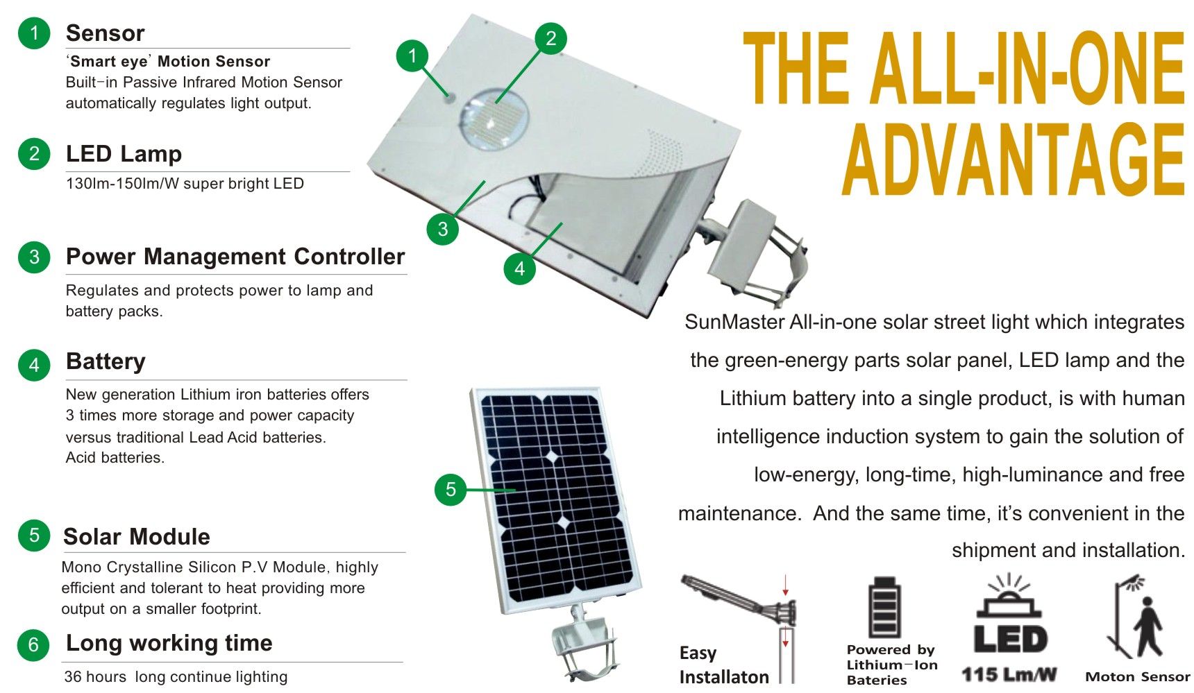 40W LED 60wsolar Panel Integrated Solar Street Light All-in-One Solar LED Street Lamp