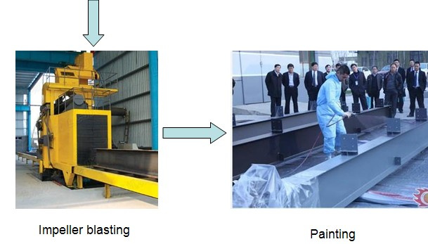 2014 Manufacturer of Structural Steel, Prefab Steel Structure Workshop